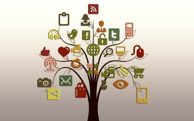 I Social